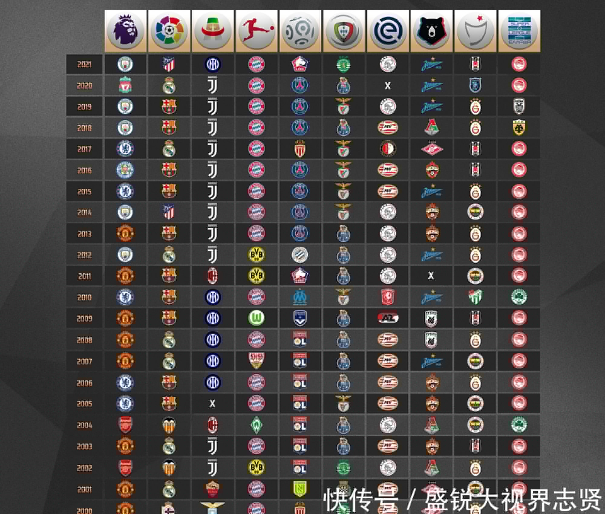 亚的案